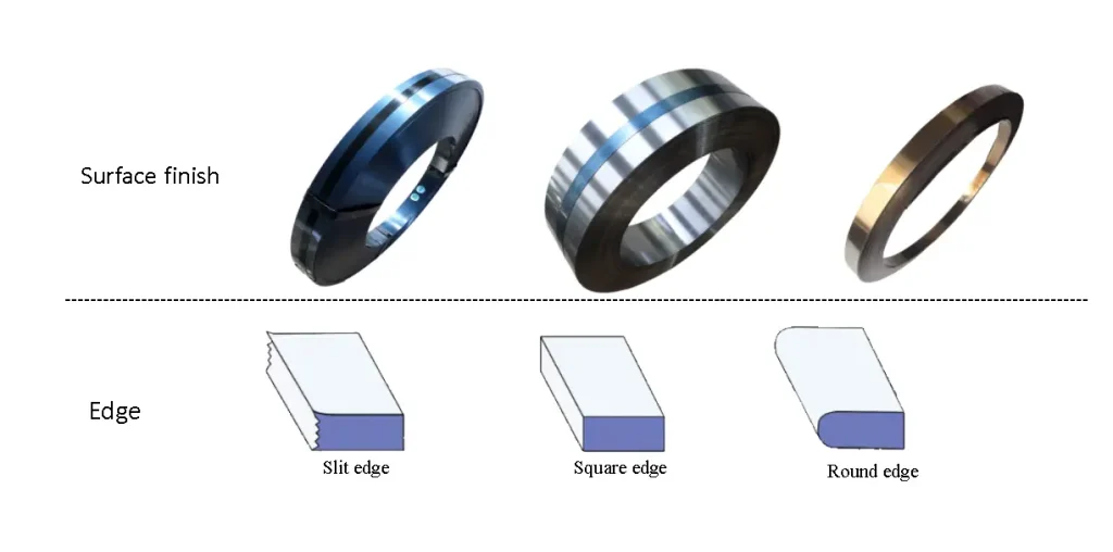 Polishing and Edge Treatment steel coil
